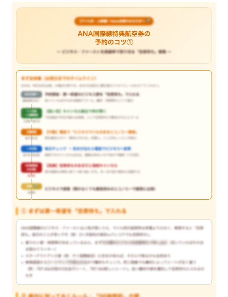 特典航空券の予約手順を時系列で示した図解資料（内容はぼかしています）